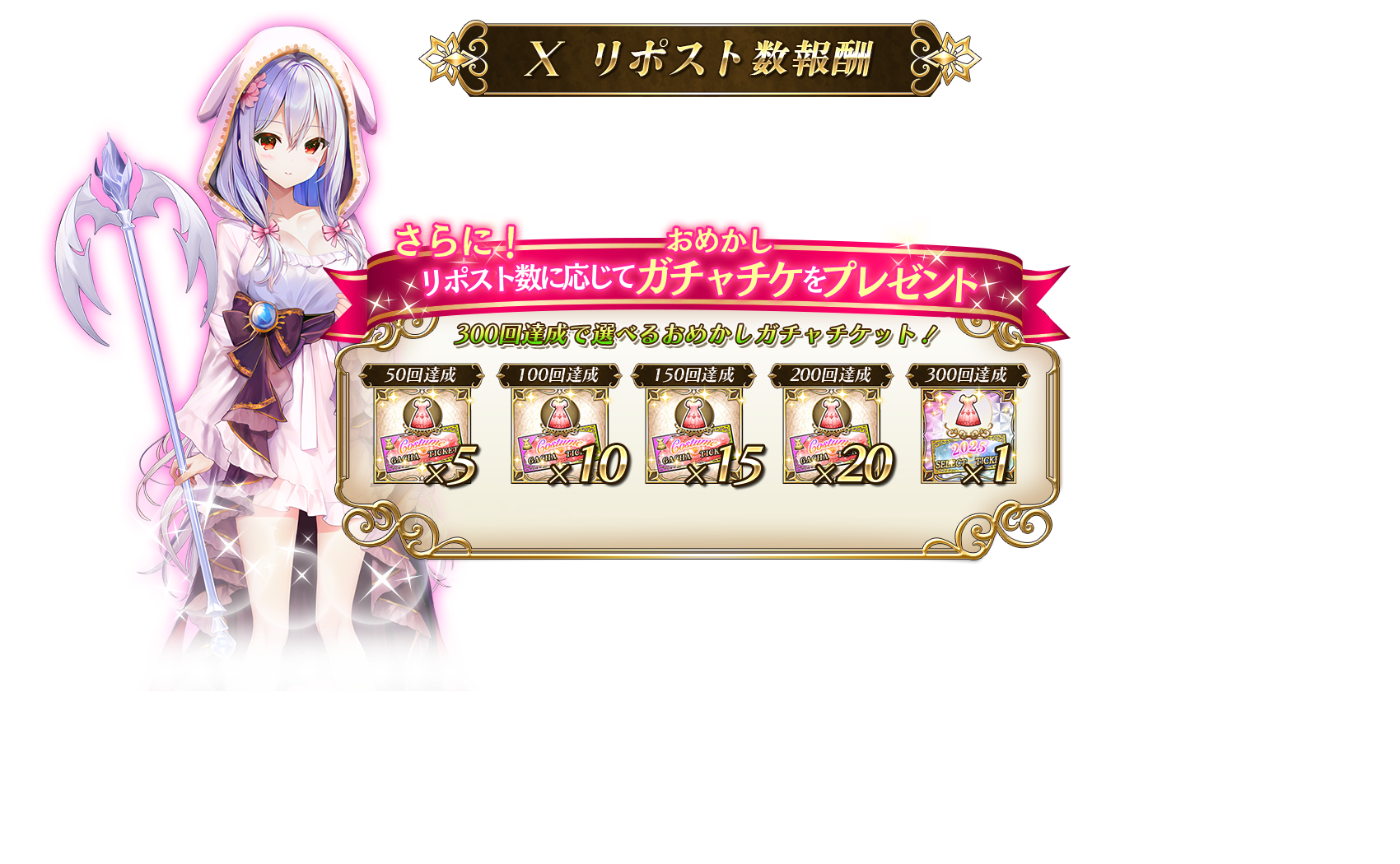 Twitter RT数報酬